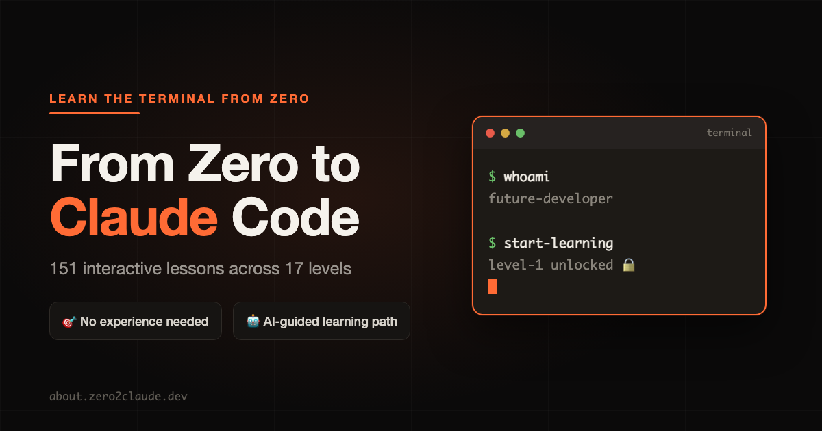 From Zero to Claude Code — Learn the Command Line from Zero